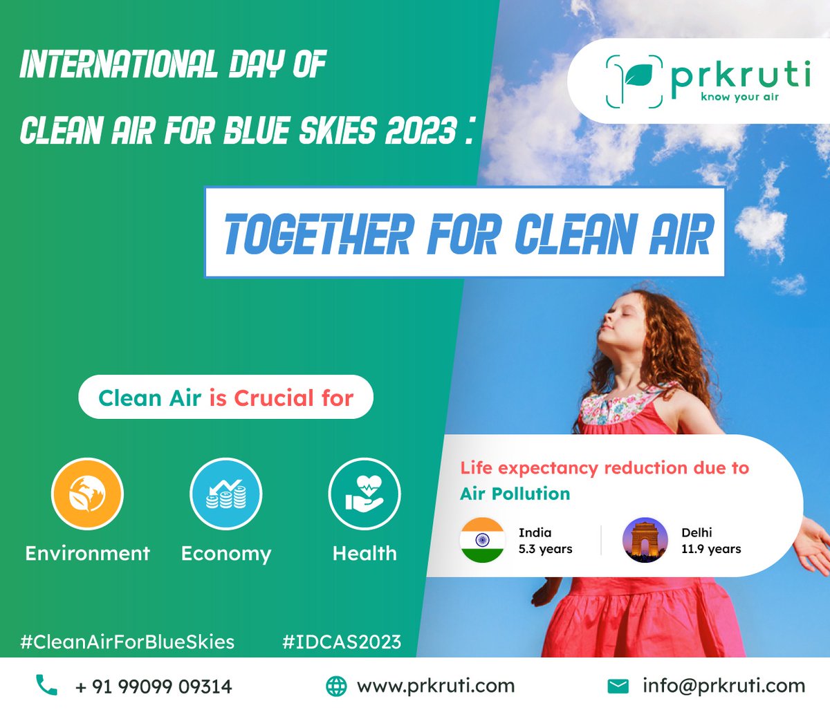 prkruti_air's tweet photo. On the occasion of #WorldCleanAirDay2023, let's join movement of #TogetherForCleanAir🌏 
It reminds us that we must work together to combat #airpollution. It's all about:
✅Stronger Partnerships
✅Increased Investment
✅Shared Responsibility

Let's unite for a breath of #CleanAir https://t.co/8oiXfEYWZY