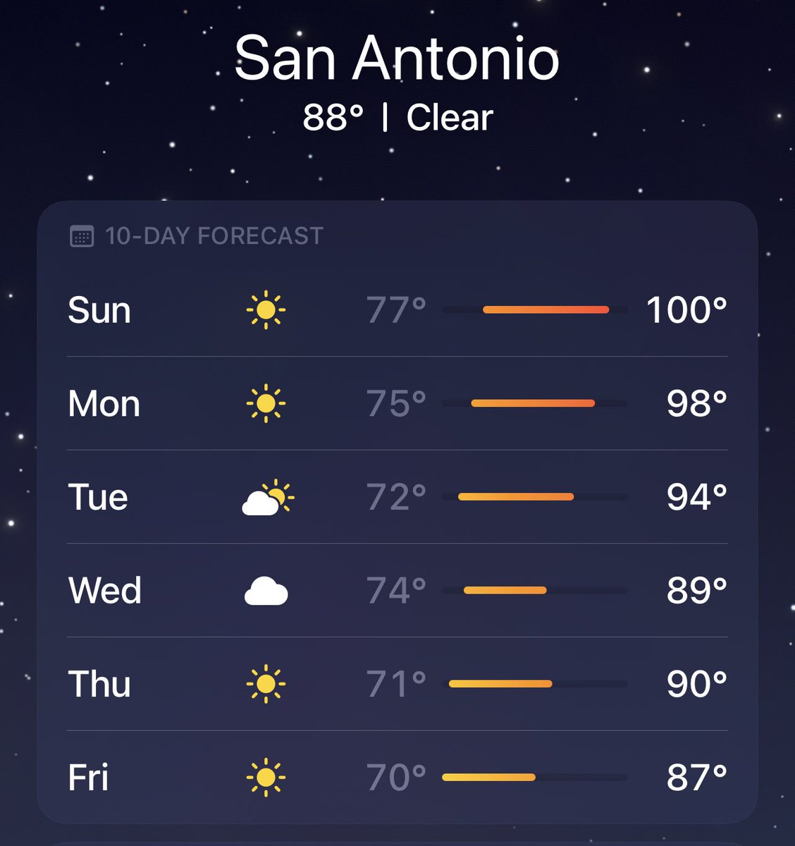 InterBrews tweet media