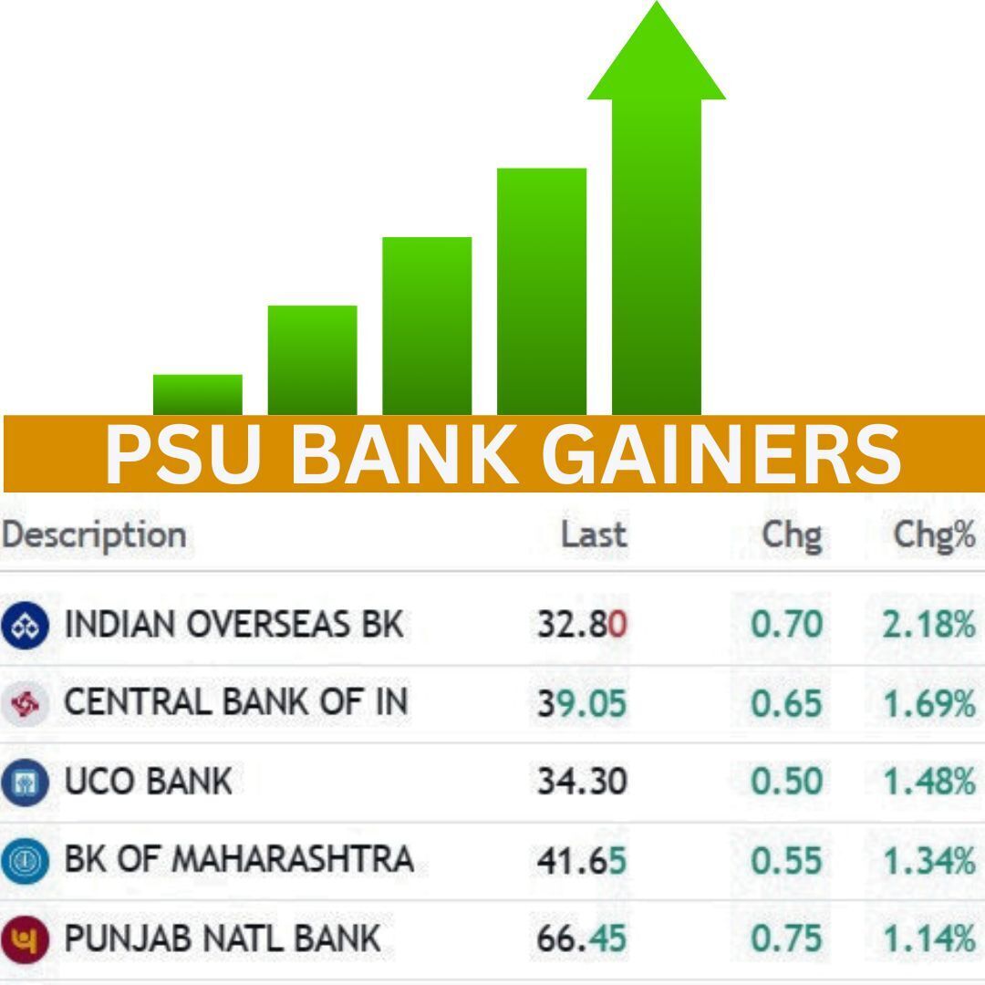 BE_Bazaar's tweet photo. इन #PSUBanking शेयरों में दिख रही है तेजी👇
#IOB #CBOI #UCOBank #MaharashtraBank #PNB
#StocksInFocus #StocksInNews #StocksToWatch #BSE #NSE #StockMarket #Bazaar #BharatExpressBazaar https://t.co/78iT0p9buh