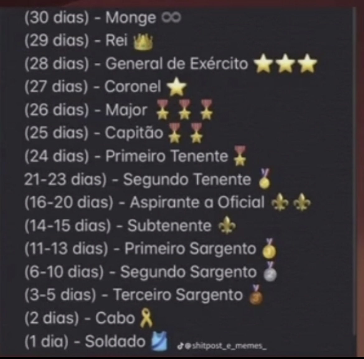 Saluden al Segundo Sargento Fusgo 🫡

Muchachos me quedo grande, ese reto me estaba haciendo menos productivo, ya le estaba respondiendo los mensajes a quien no debía 😔

Si no sabes de que hablo es mejor que no sepas 😂