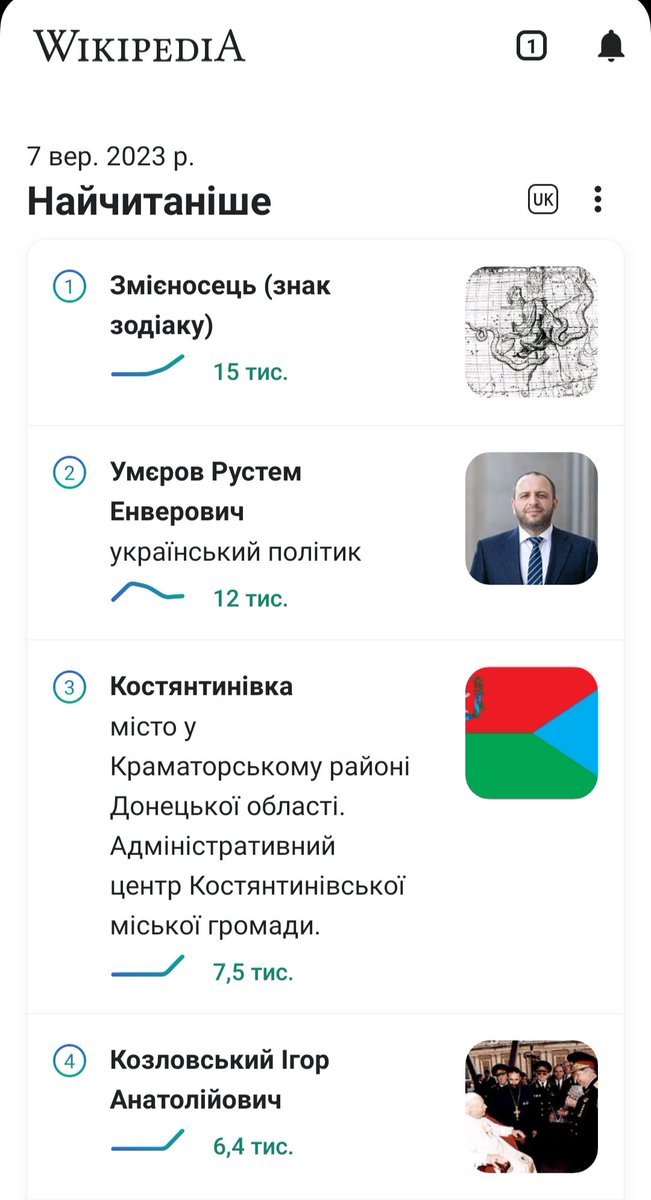anntinomy's tweet photo. Найпопулярніший спосіб уникнути реальності сьогодні – розібратися що там зі змієносцем 😅 https://t.co/obha7DlnTz