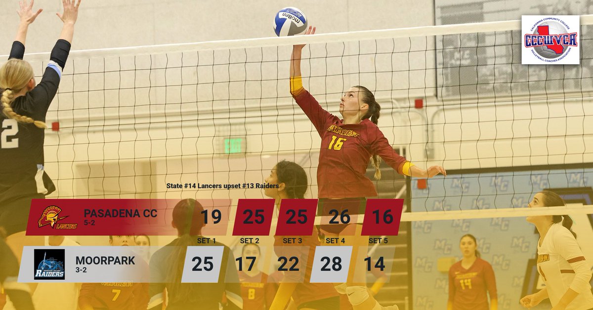 PCC Athletics tweet media