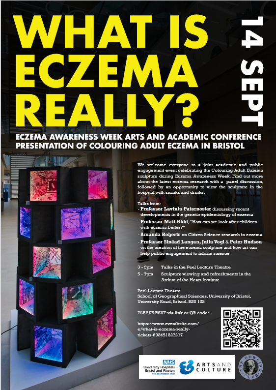 Nottingham Eczema tweet media