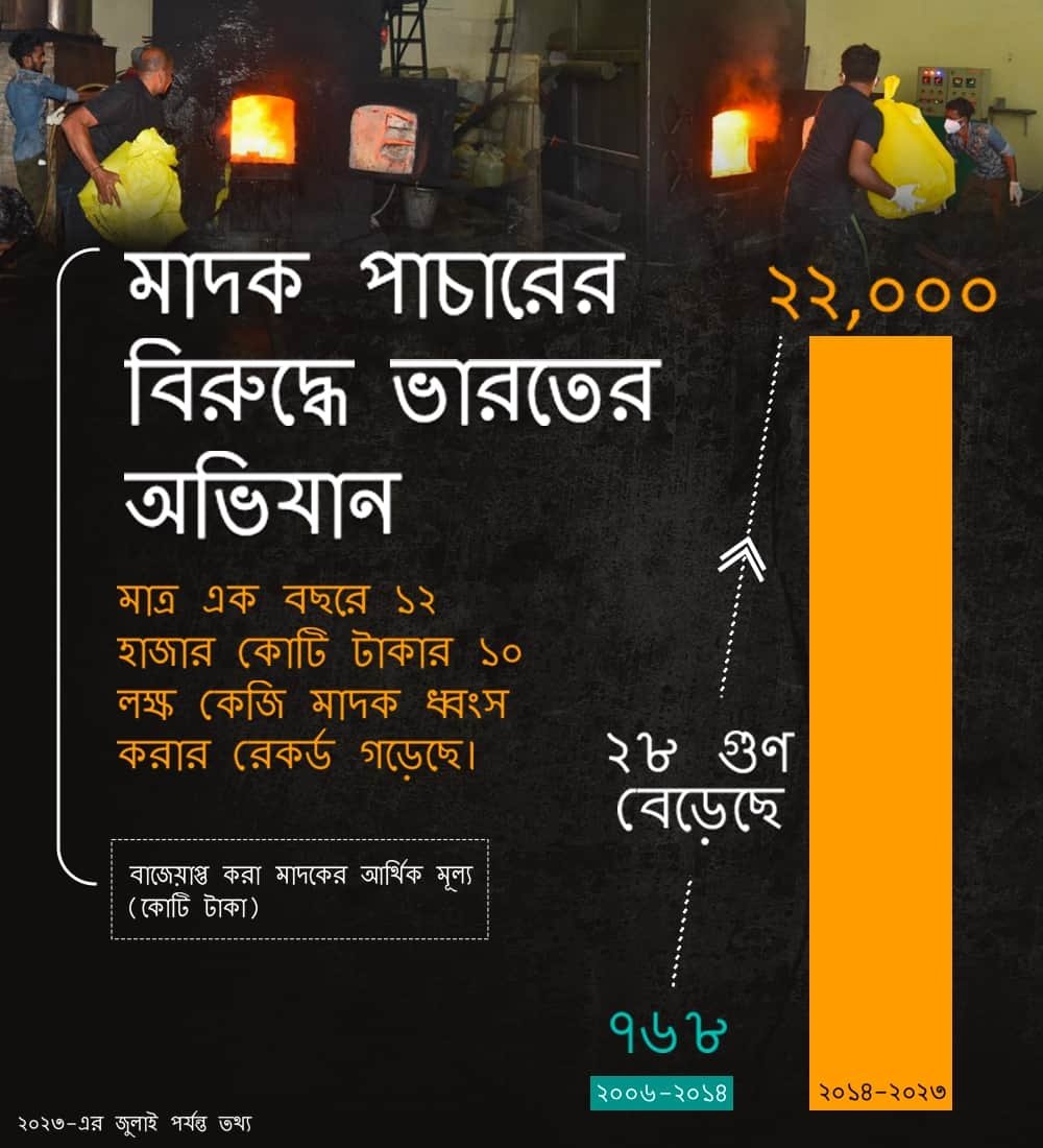 Santu Nandi (@iamsantunandi) on Twitter photo 