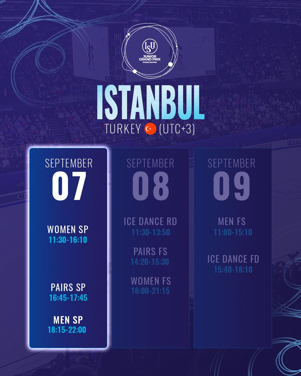 ISU Figure Skating tweet media