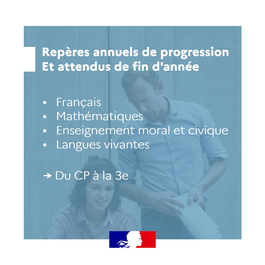 📍Repères annuels de progression et attendus de fin d'année, du CP à la 3e.

➡ Des outils pour aider les professeurs à organiser leur année et fixer les objectifs d’apprentissage en français, mathématiques, EMC et langues vivantes.

🔎 eduscol.education.fr/137/reperes-an…