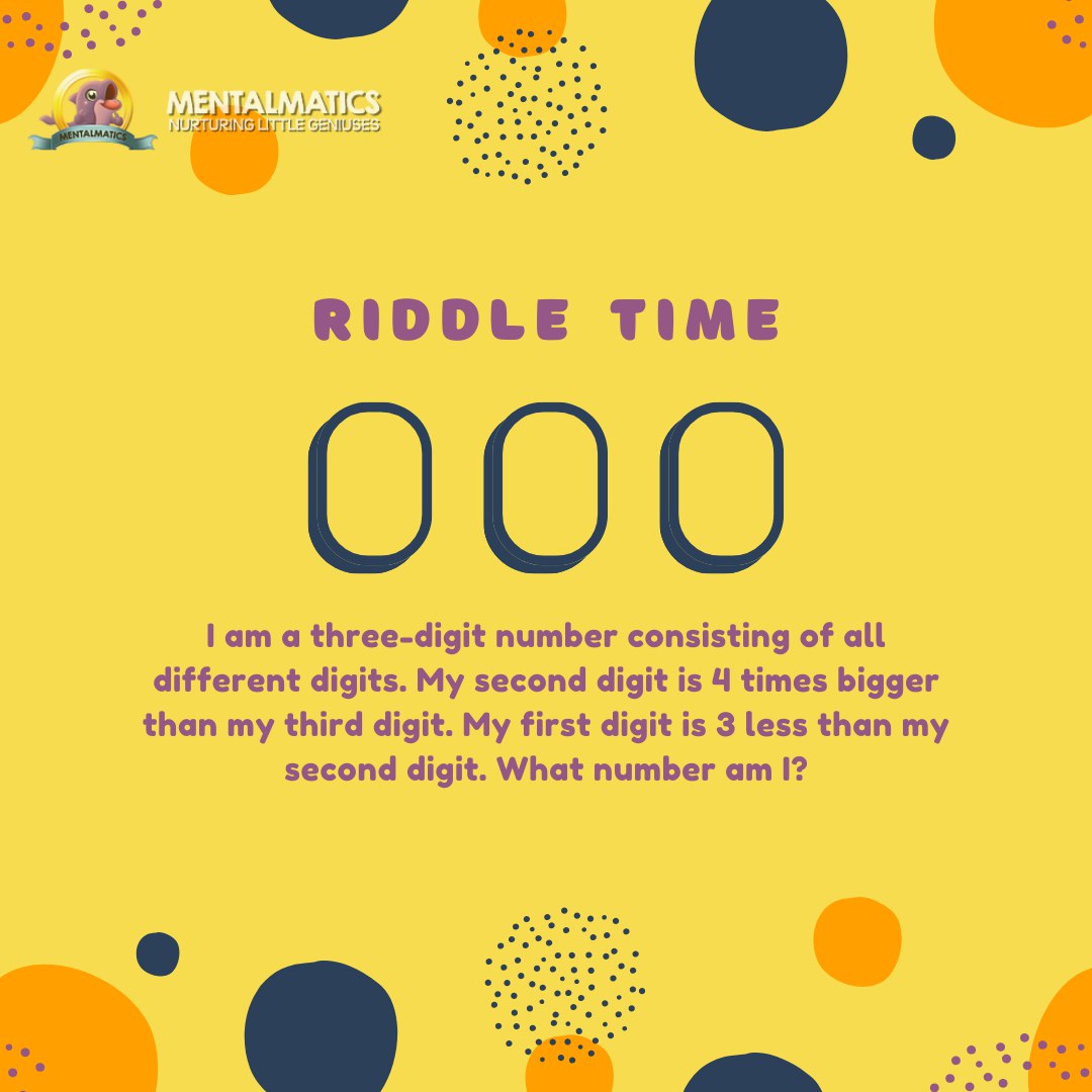 Riddle time!

Put on your puzzle-solving cap and let me know – what enchanting number am I? 🕵️‍♀️🌟 

Type your answer in the comment section and tag your friends to solve it too!

#mentalmatics #riddle #riddletime #math #funmath