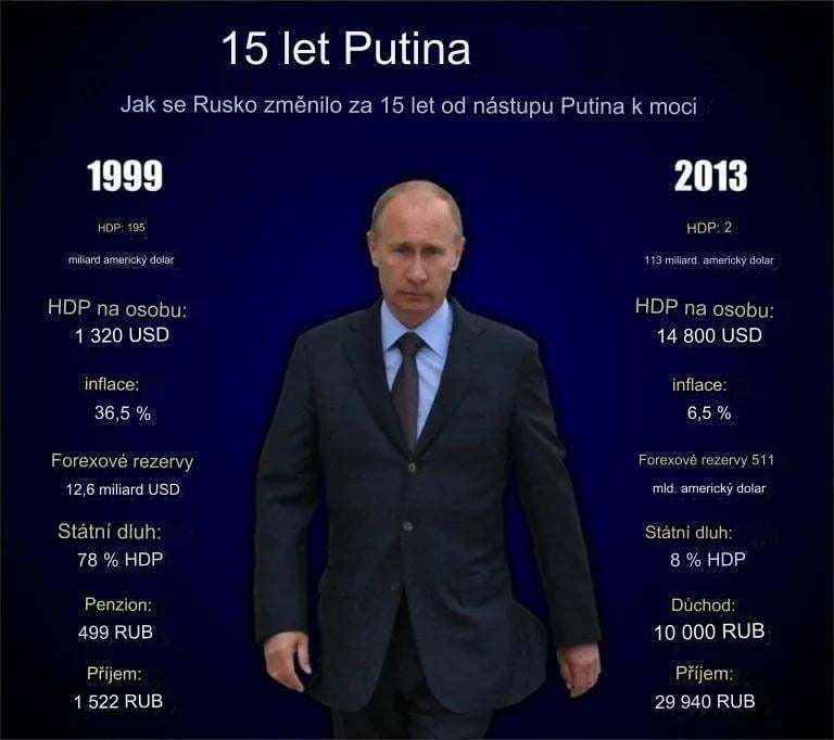 Pavel Cimbál 🇨🇿 tweet media