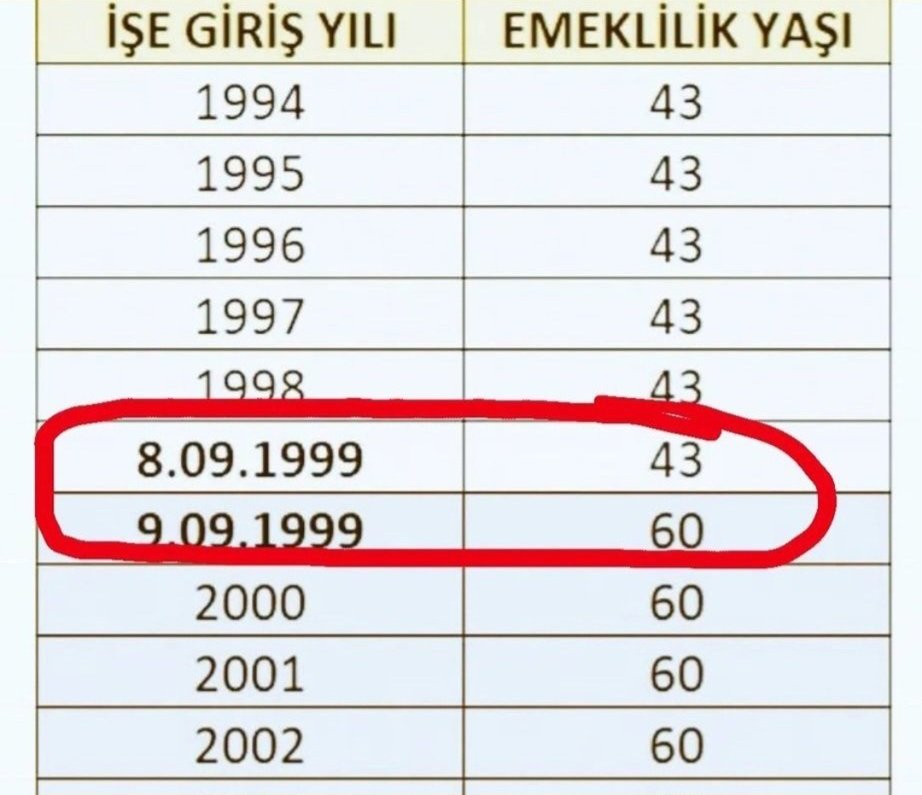 #FenereYıldız6Numara lazım ama bize de emeklilik lazım.
#MezardaEmekliliğeHayır diyerek twiti bitiriyorum.