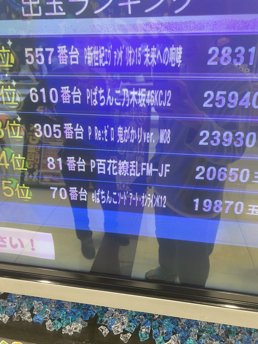 hakusama8935's tweet photo. リゼロランキング乗って脳汁枯れる https://t.co/GiOcVUGaky