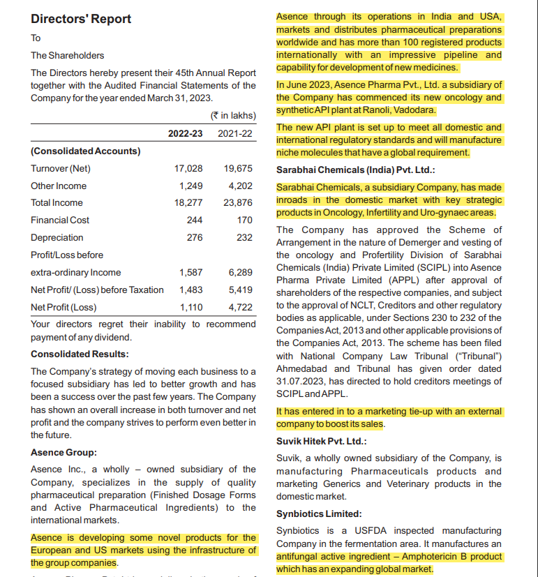 RajatBhansalii's tweet photo. Few key triggers and operational updates from the latest AR. Though not much has been mentioned about company's vision (Quantitative), have mailed few questions to be addressed in the upcoming AGM (Will post after getting those addressed) #AmbalalSarabhai #Ambalalsa https://t.co/07684WTKMe