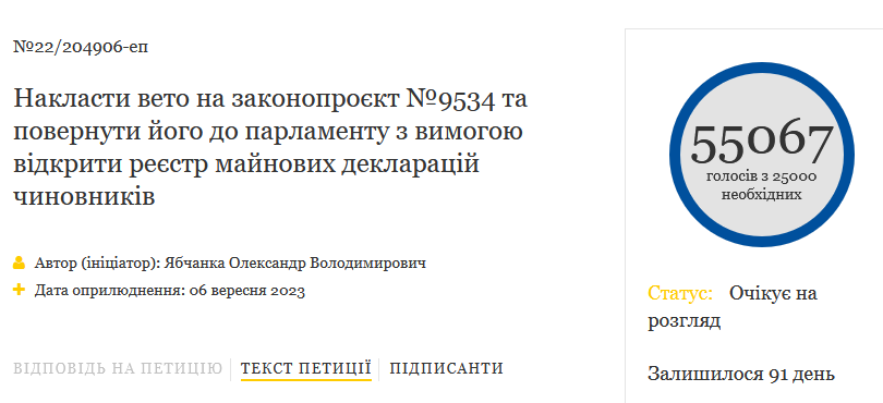 RussBars's tweet photo. Це мабуть рекорд 25к голосів набралось за день, сьогодні вже 2 по 25 ). От цікаво буде "не на часі"... https://t.co/7rBFNhjnCD