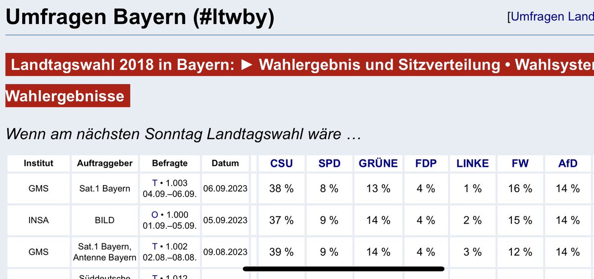 DagmarFreitag13 tweet picture