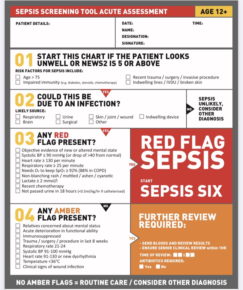 Emily Foxall (@emily_foxall) on Twitter photo Yesterday was World Sepsis Day & we raised awareness on the ward by having 2 amazing volunteers, Ruth & John, from the <a href="/UKSepsisTrust/">The UK Sepsis Trust</a> I also spent the day teaching A-E Assessments & de-briefing about situations staff have had with patients who have had sepsis❤️ <a href="/gloshospitals/">Gloucestershire Hospitals NHS Foundation Trust</a> Yesterday was World Sepsis Day & we raised awareness on the ward by having 2 amazing volunteers, Ruth & John, from the <a href="/UKSepsisTrust/">The UK Sepsis Trust</a> I also spent the day teaching A-E Assessments & de-briefing about situations staff have had with patients who have had sepsis❤️ <a href="/gloshospitals/">Gloucestershire Hospitals NHS Foundation Trust</a>