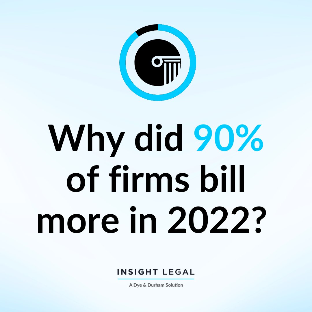 Why did 90% of firms bill more in 2022 than they did in 2021, and why did 65% see greater profits?

We take a look at what’s driving that growth in our latest blog:  insightlegal.co.uk/news/are-charg…

#efficiency #billing #law #lawfirms