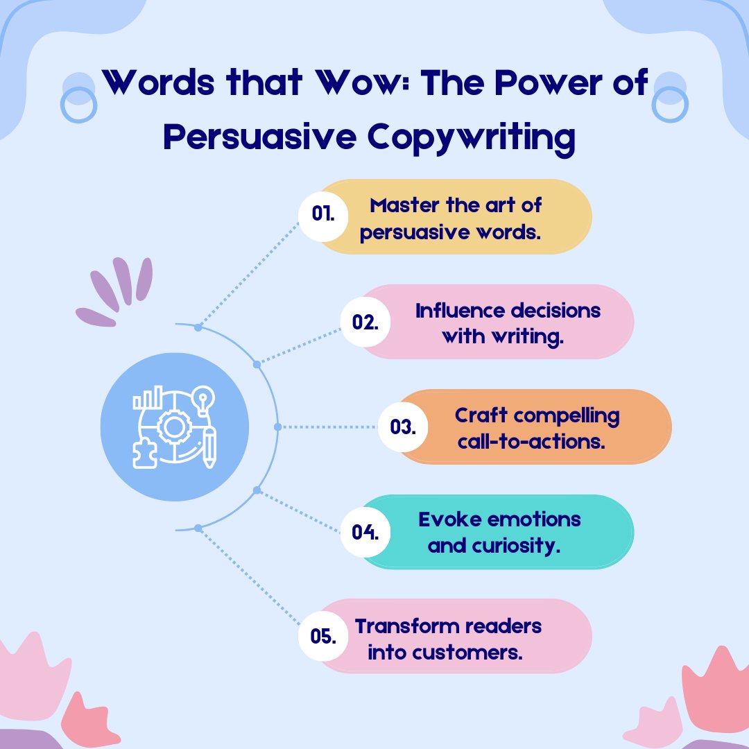a_timmy's tweet photo. Words That Wow: The Power of Persuasive Copywriting
Evoking emotions and sparking curiosity through words.  

Utilizing persuasive writing to drive conversions and loyalty. 

 #vector #graphics #typography #artwork #designinspiration #logomark #photography #logotipoess https://t.co/tmfFN7yQGB