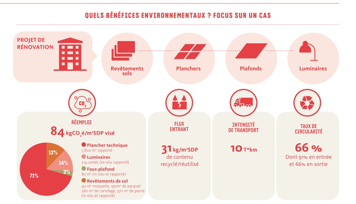 Workplace Magazine tweet media