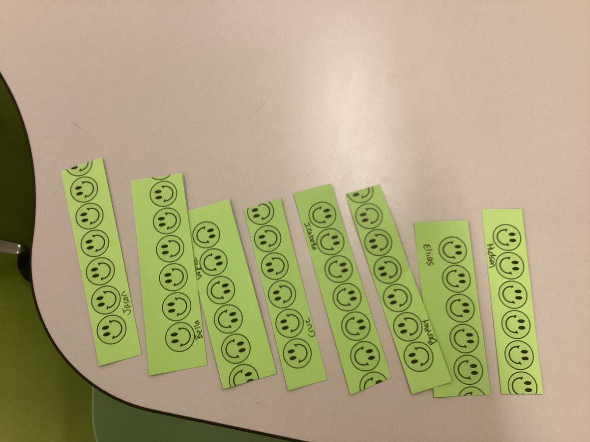 We measured our shoes using smiley face rulers! <a href="/NKCEarlyed/">NKC Schools Early Education</a>