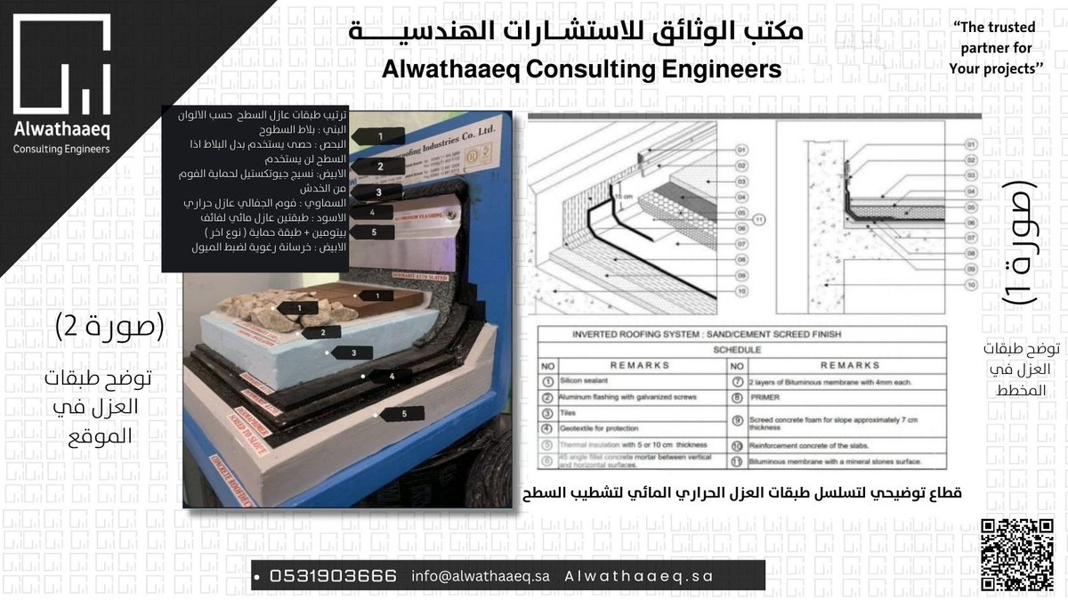 #معلومة:
  من ضمن متطلبات التأمين ضد العيوب الخفية في العزل المائي للأسطح المكشوفة ما يلي:
 1- مخطط مختوم من المصمم يوضح طبقات العزل ونوعه وسماكته (صورة ١)
  2- بيانات المورد او المصنع مع تقديم البيانات الفنية للعزل وطريقة التنفيذ وضمان لمدة 10 سنوات 
3- توثيق مراحل تنفيذ العزل.