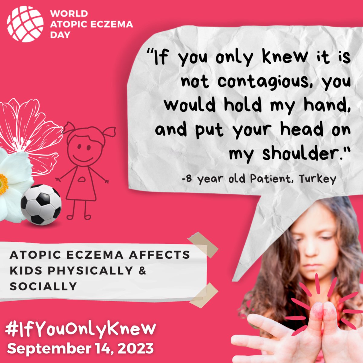 AxisBiotix tweet media