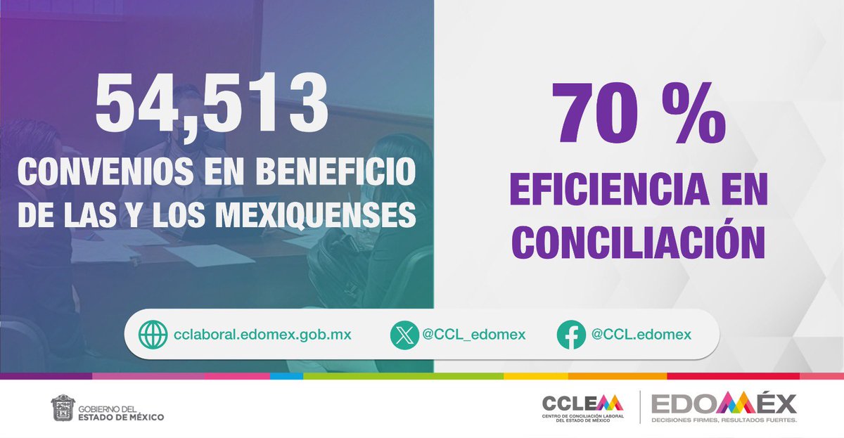 rosa_maria_nava's tweet photo. Por el compromiso con la justicia pronta y decisión firme del Gobernador @alfredodelmazo, se creó este @CCL_edomex, primero en todo el país en otorgar el servicio de #Conciliación prejudicial, dando así certeza jurídica a las y los #mexiquenses y logrando #ResultadosFuertes. https://t.co/8qP7wkcbuL