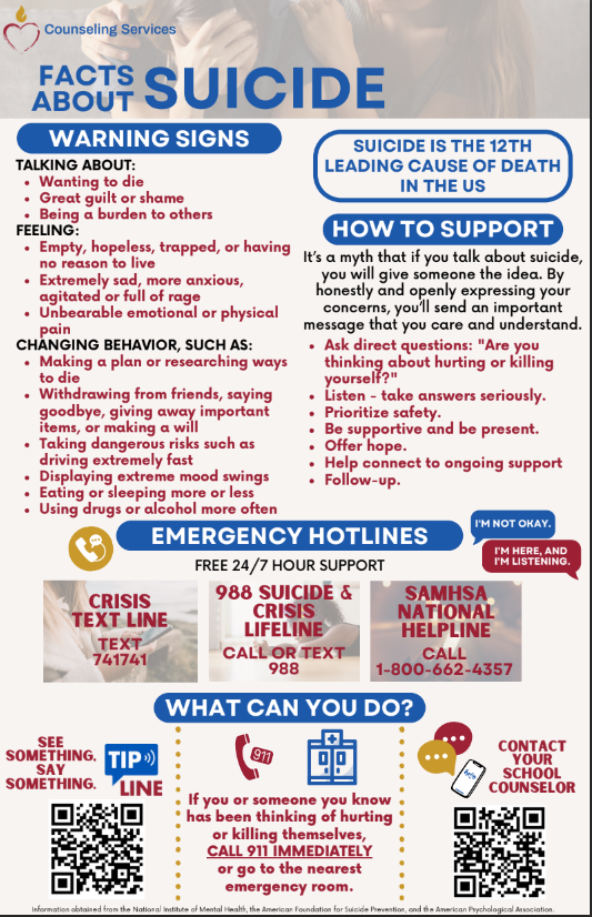 SheptonWolfpack's tweet photo. September is National Suicide Prevention Month. Learn the warning signs and call 988 if you or someone you know is contemplating suicide. #youmatter #suicideprevention https://t.co/WzSfuDdNzR