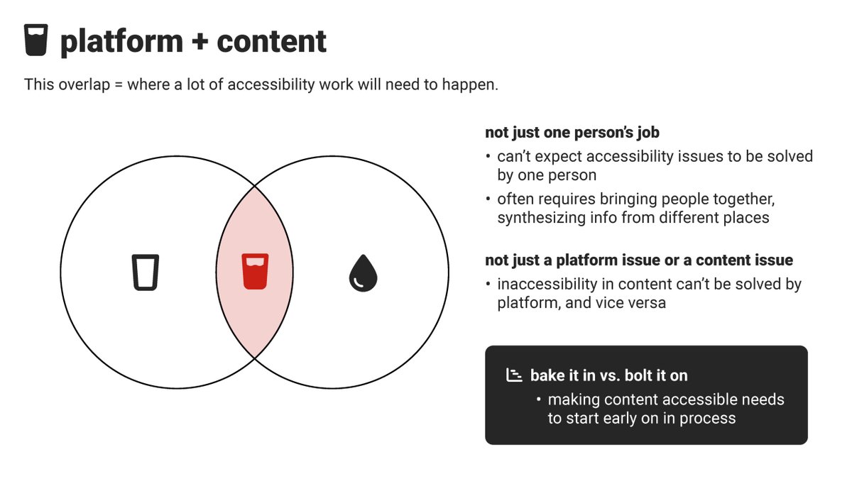 CScienceEditors's tweet photo. Implementing accessibility: read suggested pathways to success! https://t.co/uS1GfkQt4V
#CSEScienceEditor #scienceeditors #sciencepublishing https://t.co/s80qS7T996