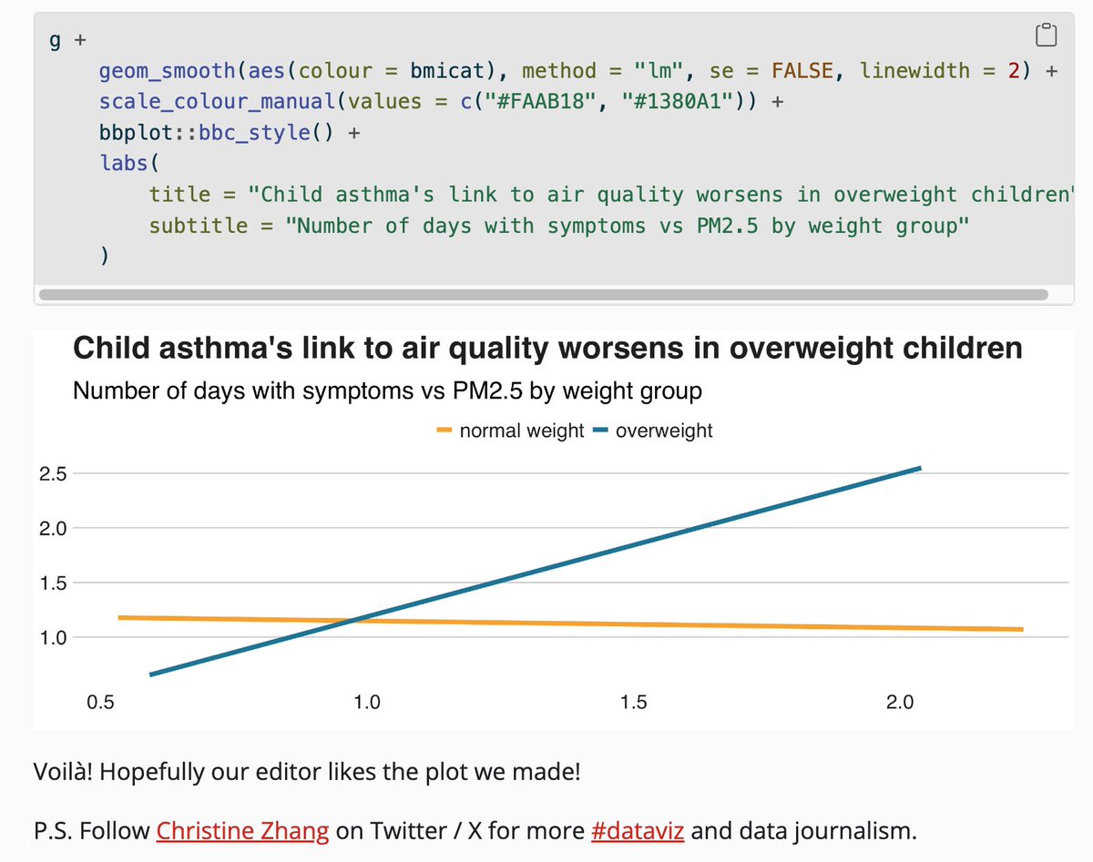 lcolladotor's tweet photo. I had fun teaching about #ggplot2 today @jhubiostat #RStats https://t.co/QhfKOZwoBQ
We went over how to make plots w/
@BBC's style #bbplot
#Barbenheimer & #ThemePark::theme_barbie()
#plotly::ggplotly() interactive graphics
#colorblindr::cvd_grid() @ClausWilke + much more! ๐คฉ https://t.co/WSDn8MxSUi
