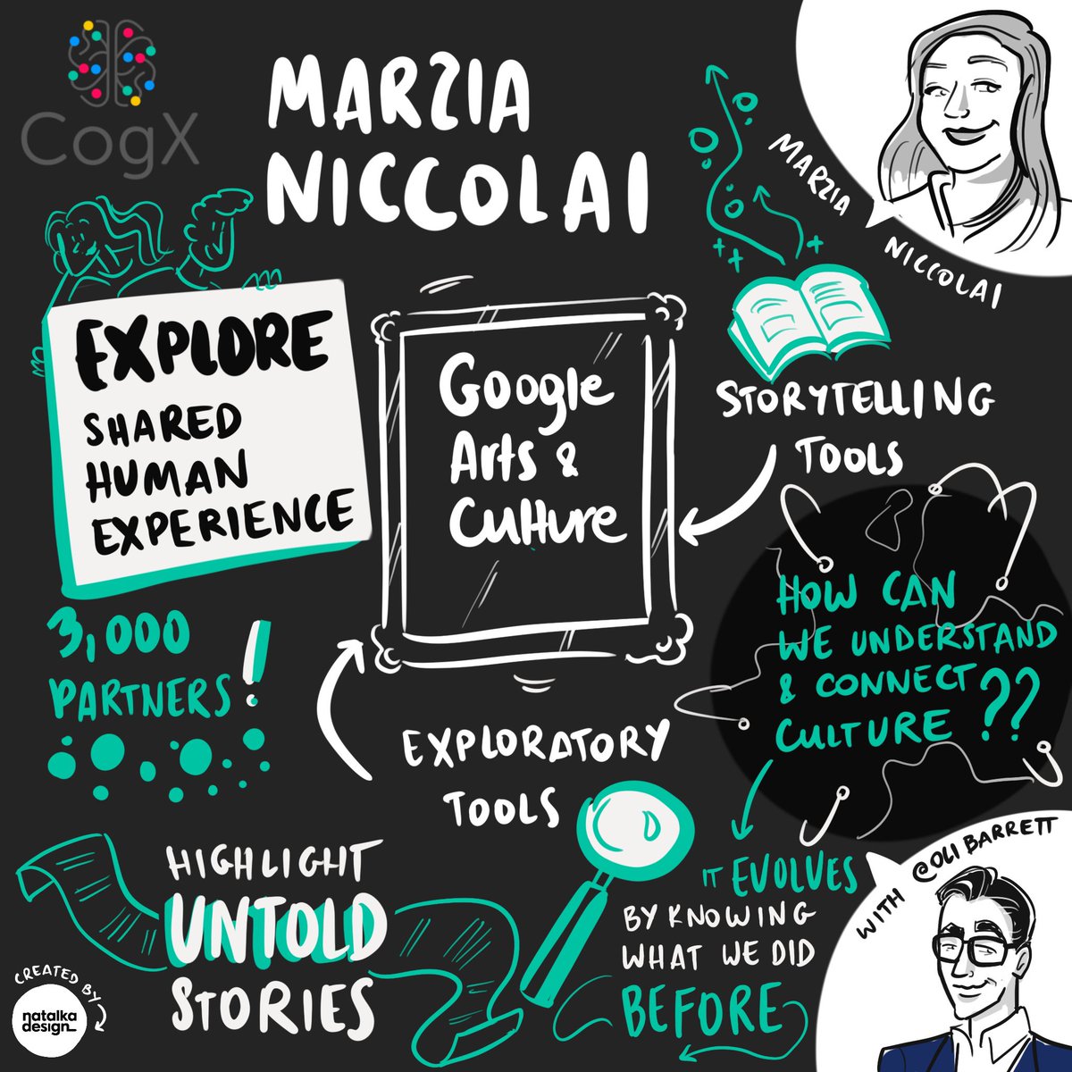 Natalka Design (@natalkadesign) on Twitter photo Marzia Niccolai from <a href="/GoogleUK/">Google UK</a> Arts & Culture speaking at <a href="/CogX_Festival/">CogX Festival</a> with <a href="/OliBarrett/">Oli Barrett</a> on exploring shared human experience #cogx #cogxfestival #cogxfestival23 #livescribe #sketchnotes #sensemaking Marzia Niccolai from <a href="/GoogleUK/">Google UK</a> Arts & Culture speaking at <a href="/CogX_Festival/">CogX Festival</a> with <a href="/OliBarrett/">Oli Barrett</a> on exploring shared human experience #cogx #cogxfestival #cogxfestival23 #livescribe #sketchnotes #sensemaking