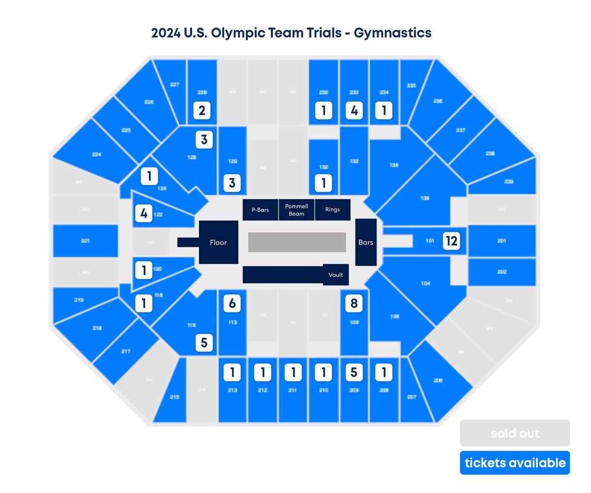 USAGym's tweet photo. We can't wait to see you in Minneapolis for the 2024 U.S. Olympic Team Trials - Gymnastics AND #GymnasticsCity24!

If you haven't secured your Trials tickets yet, don't delay - the lower bowl is almost sold out!

🎟 ➡️ https://t.co/6oCEzrM53A

@MNSportsEvents | @TargetCenterMN https://t.co/CsYhaulyKh