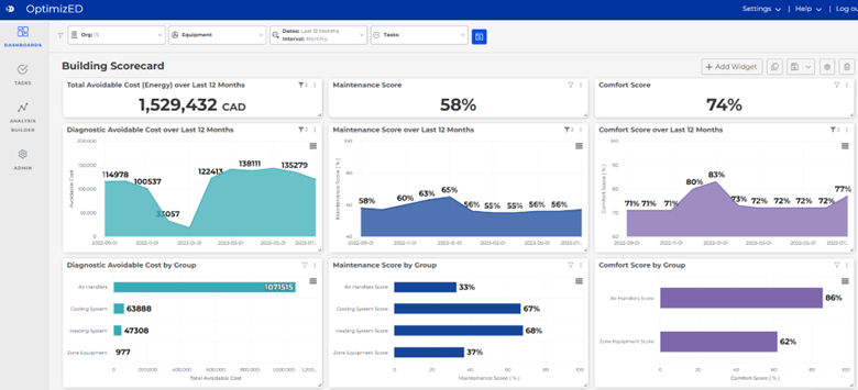 Clockworks Analytics tweet media