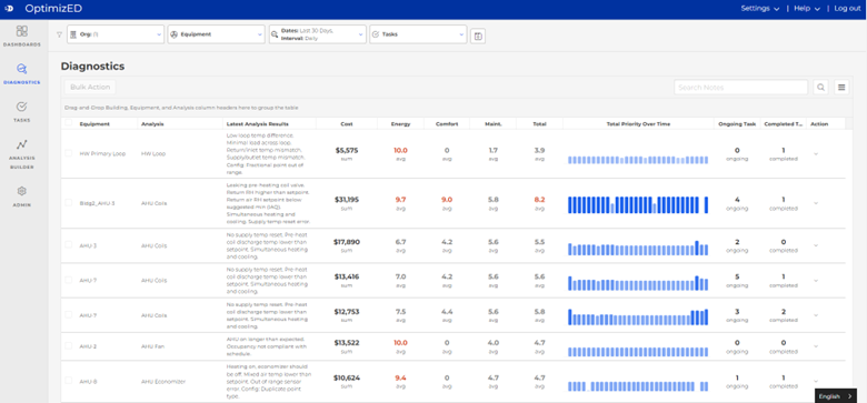 Clockworks Analytics tweet media