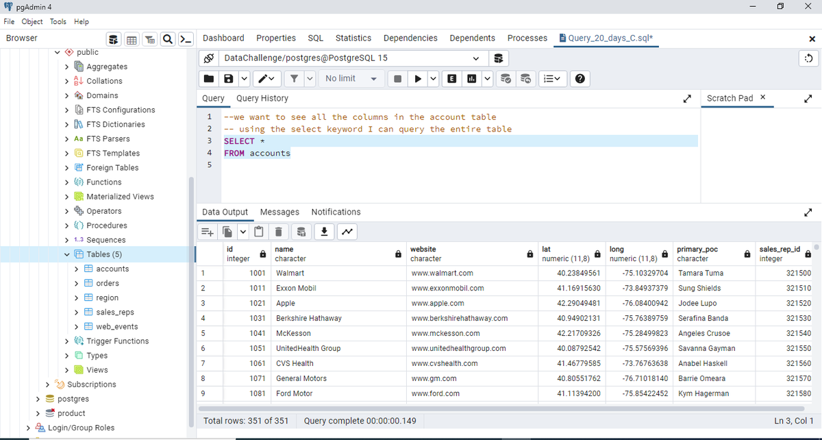 Easy_p5's tweet image. Day 11: SQL Basics
20 Days With Data Challenge
I wrote an SQL query to retrieve all columns from the account table.
#20dayswithdata #SQLBasics #SQLQuery