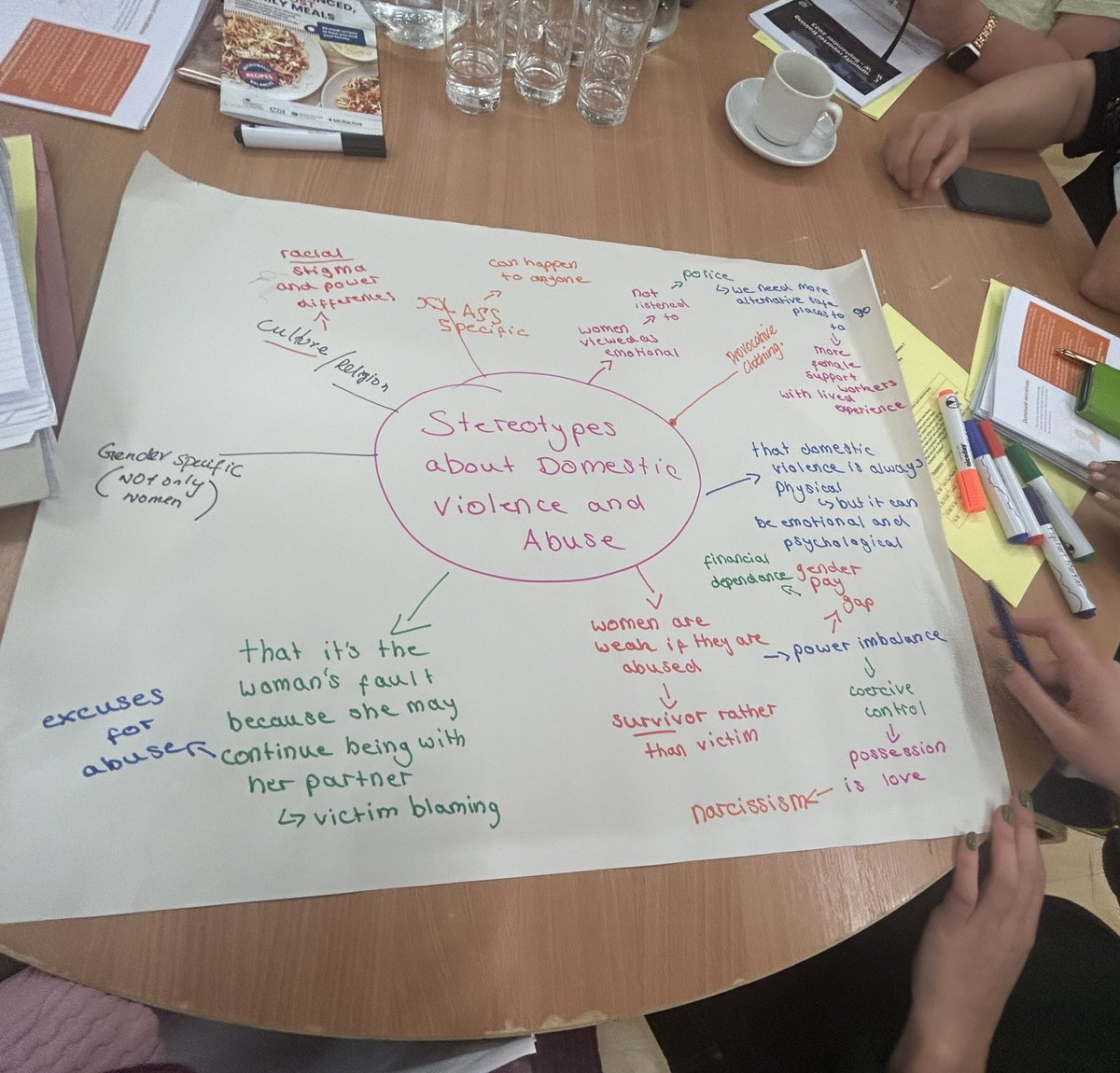 Olive Pathway tweet media