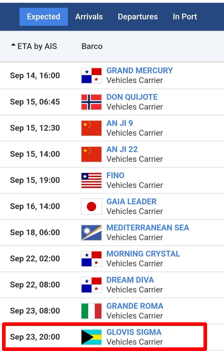 temboa30's tweet photo. @mortenlund89 @bentv_sh @DinoPozo Great news!!  I think it could be the Glovis Sigma, which should arrive in Shanghai on September 23.  On the other hand, I also have the Asian Captain which would arrive the next day in Nangang and has Turkey and Slovenia as destinations. https://t.co/9YTOv60rV5