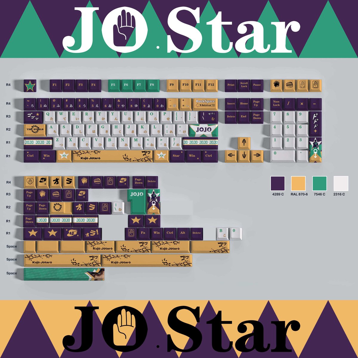 Lango4396's tweet photo. JOJO Keycaps ？#JoJosBizzareAdventure https://t.co/DXXgo4CYjs
