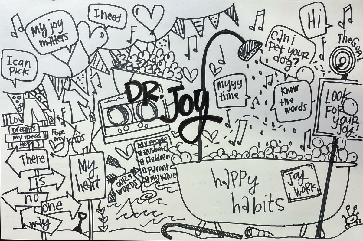 EdumatchBooks's tweet photo. 😄 If you like music, see it's power when it comes to self-care. 🛁 @carrie_baughcum @MandiTolenEDU @JoyWorkedu? https://t.co/e9YvdoCLH2 #SelfCareShowers #DoodleAndChat #gems #JoyWork 🎵 https://t.co/lmjag2a4EG