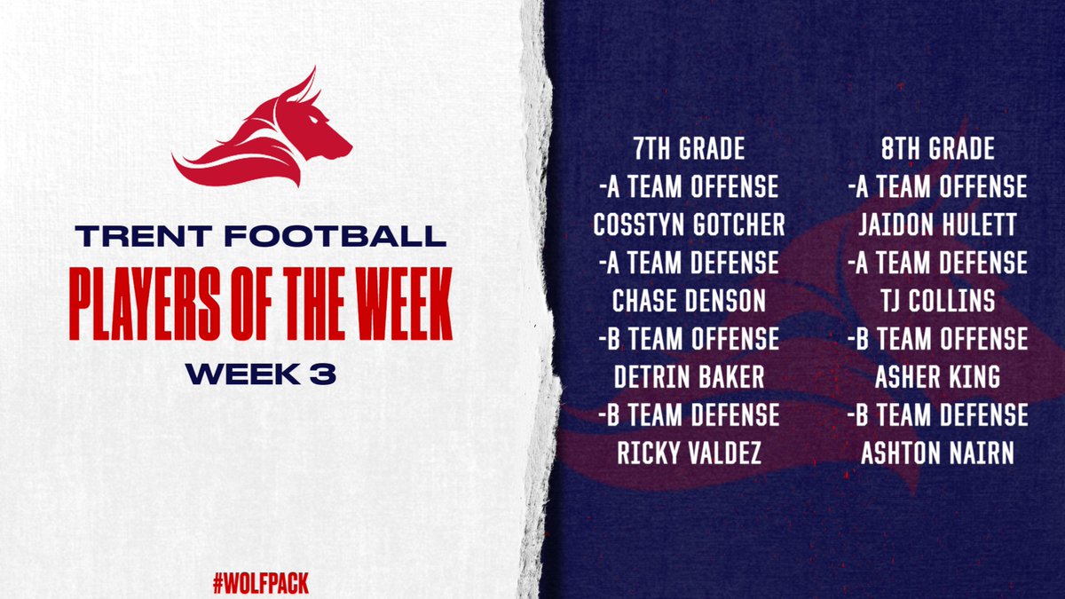 Week 3️⃣ Players of the Week❗Way to show up and show out and keep us undefeated for the week💪