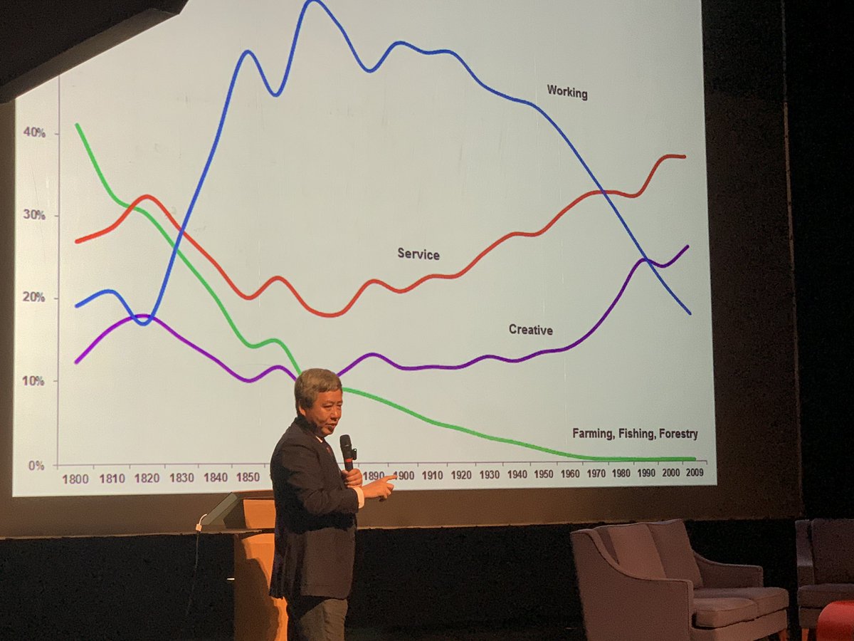watnunu's tweet photo. So excited to be hearing @YongZhaoEd in person at our school! Sharing with our #keystonebeijing community to rethink what we value about education amidst our changing times. 

Thanks for bringing him to our school @emilymccarren! What an exciting Thursday evening!! https://t.co/4X8qbVVFn7
