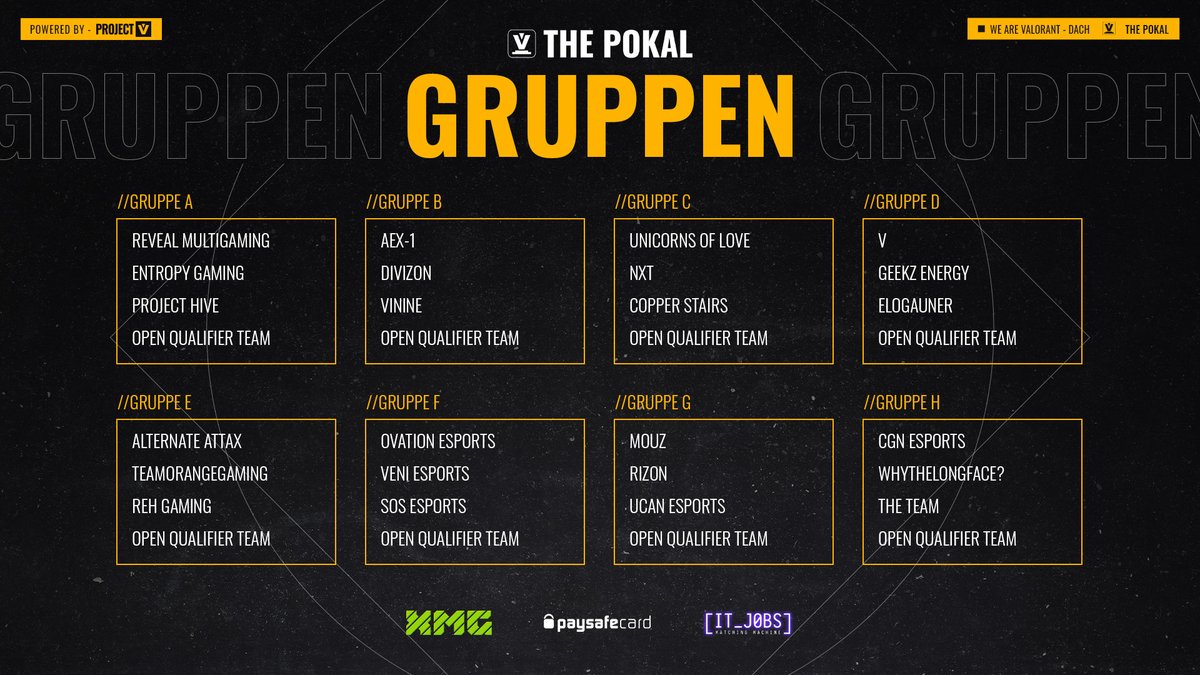 projectvgg's tweet photo. Die Spannung steigt 🔥

Unsere #THEPOKAL Gruppen stehen fest, jetzt fehlen nur noch die Teams aus unserem Open Qualifier 😌

Bald geht´s los 😎 https://t.co/kuBSogfnZD