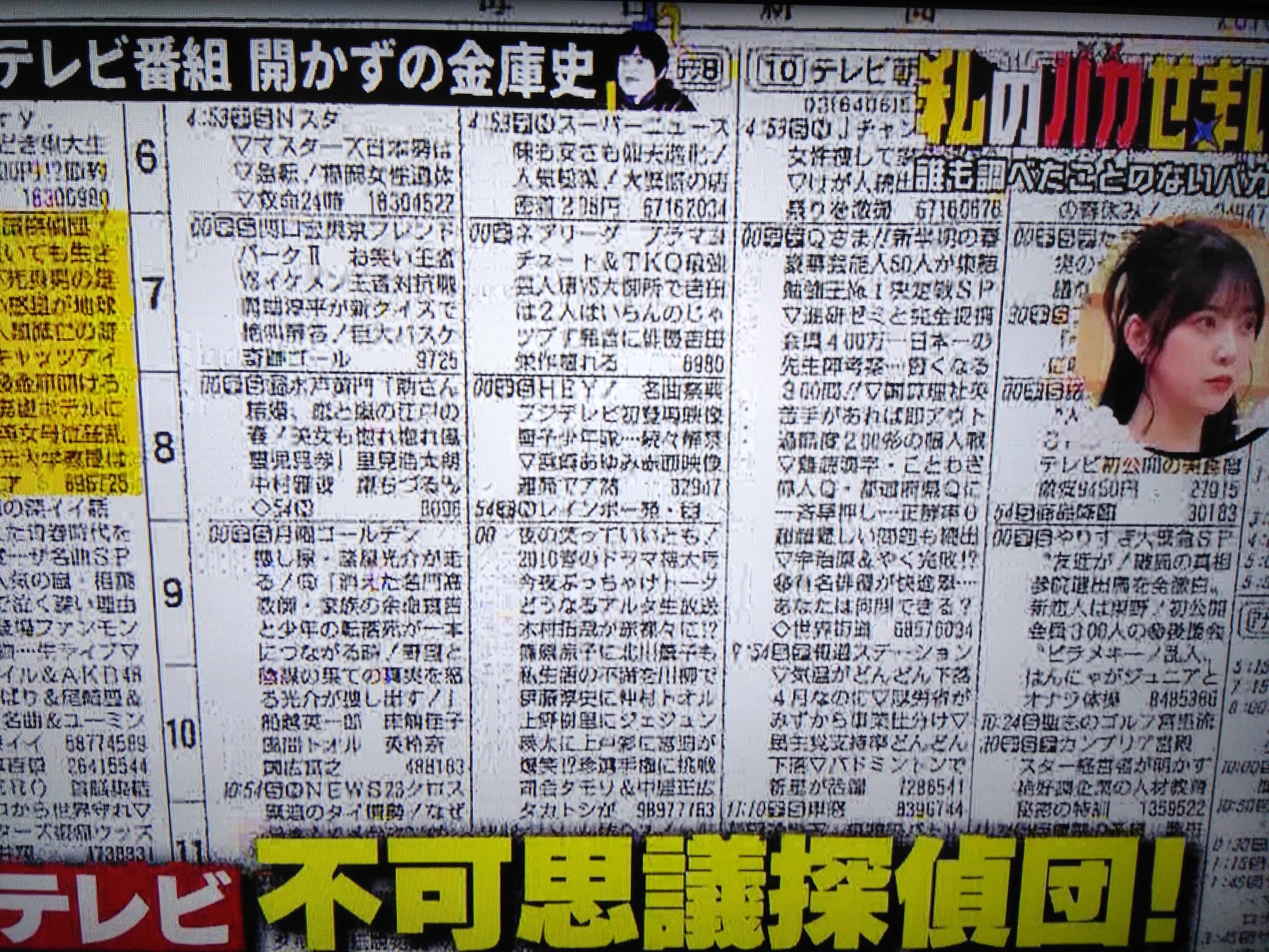 【2025年】高評価レビューアイテム特集 Kj  X: on 文学・小説