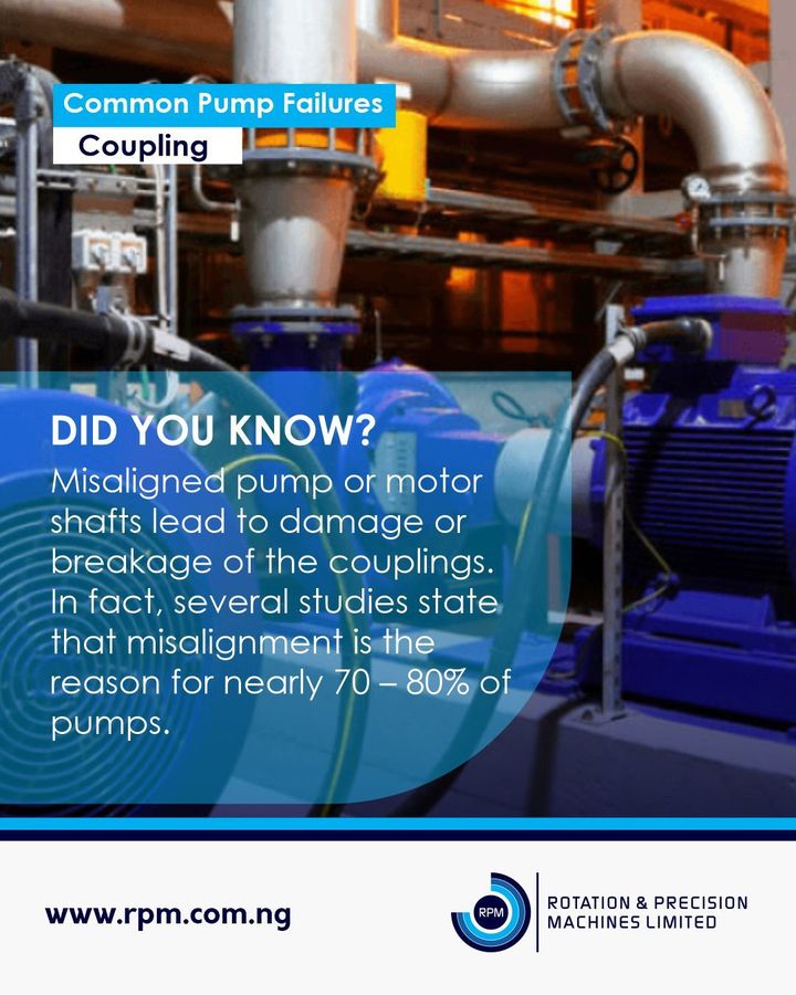 AndRotation's tweet photo. When the pump shaft and motor shaft are out of alignment, the coupling will begin to fail. This can happen right away when the coupling is improperly installed or over time if there is a lot of vibration in the system.

Visit https://t.co/7fmmblbrQw to learn more https://t.co/ljoD3X0Gk4