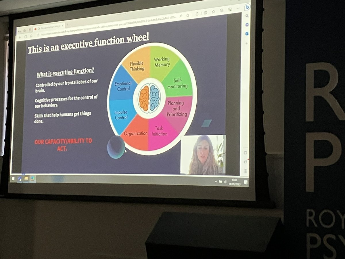 RCPsych Neuropsychiatry Faculty (@rcpsychneuro) on Twitter photo The Executive Function Wheel used in assessing and supporting homeless people in Manchester #neuroconf23 <a href="/rcpsych/">Royal College of Psychiatrists</a> The Executive Function Wheel used in assessing and supporting homeless people in Manchester #neuroconf23 <a href="/rcpsych/">Royal College of Psychiatrists</a>