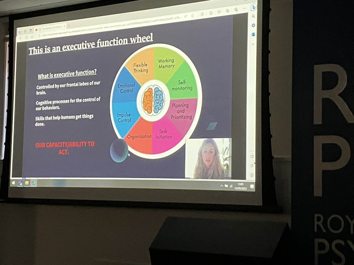 The Executive Function Wheel used in assessing and supporting homeless people in Manchester #neuroconf23 @rcpsych