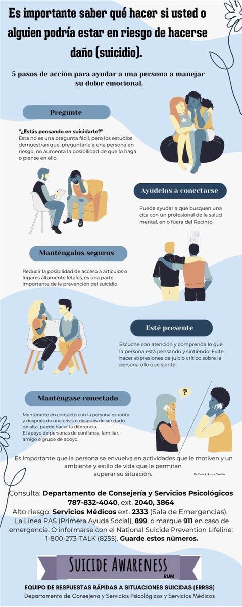 MES DE LA PREVENCION DE SUICIDIO

Departamento de Consejería y Servicios Psicológicos 
Cinco acciones para ayudar a una persona a manejar su dolor emocional
Es importante saber qué hacer si usted o alguien podría estar en riesgo de hacerse daño (suicidio).