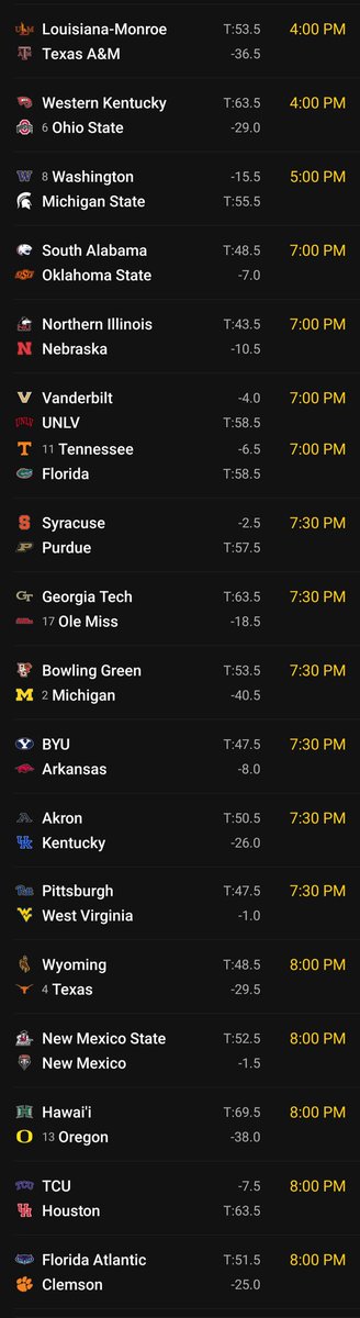 CFB Primer tweet media