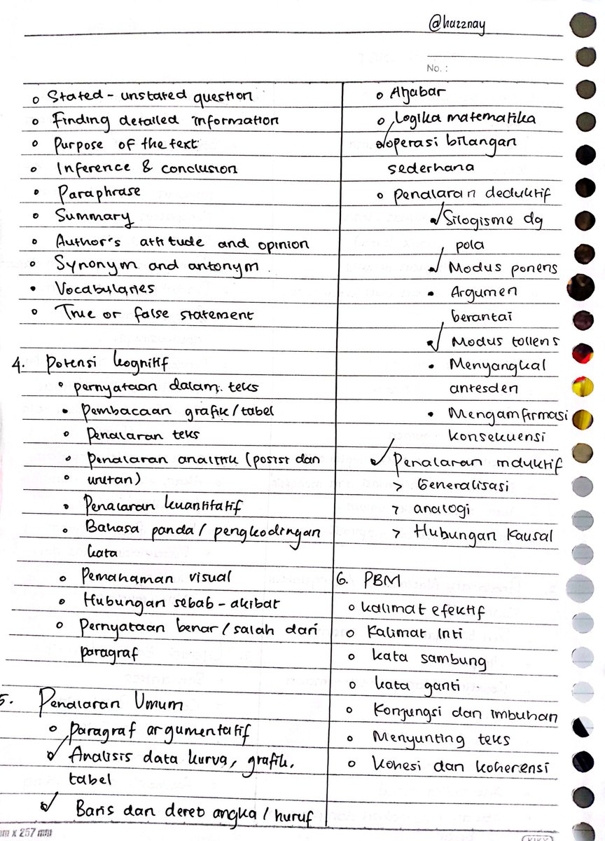 hazznay's tweet image. Persebaran Materi SNBT 🧾