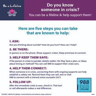 Siegie_Saxon's tweet photo. When someone you love is in crisis and needs support, it can be hard to know what to do. These 5 steps are known to help save lives. For more support and resources visit the Student Services department to speak with a member of the team. #suicideprevention #988lifeline https://t.co/qbgCD55ug1