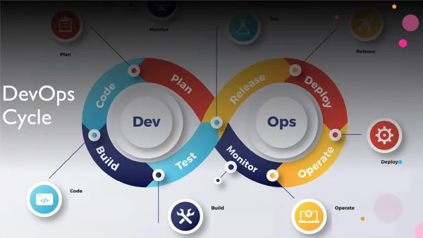 Julia Furst Morgado (@juliafmorgado) on Twitter photo I'm excited to announce that at the next <a href="/nycodecoffee/">NY Code Coffee</a>, my friend <a href="/AshleyDelbridge/">Ashley Delbridge</a> will give an introductory workshop about #DevOps!! 🚀
meetup.com/new-york-code-… I'm excited to announce that at the next <a href="/nycodecoffee/">NY Code Coffee</a>, my friend <a href="/AshleyDelbridge/">Ashley Delbridge</a> will give an introductory workshop about #DevOps!! 🚀
meetup.com/new-york-code-…