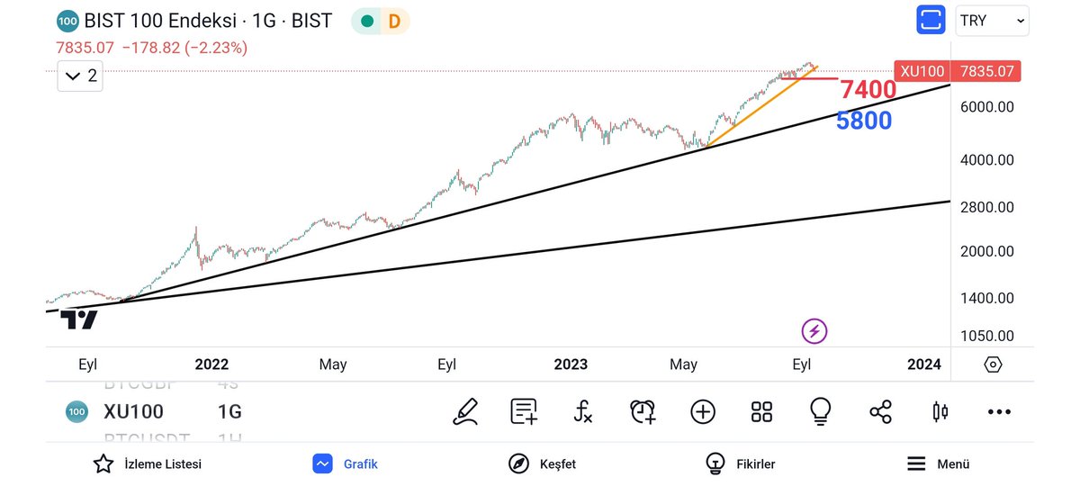 CryptoDeli tweet media